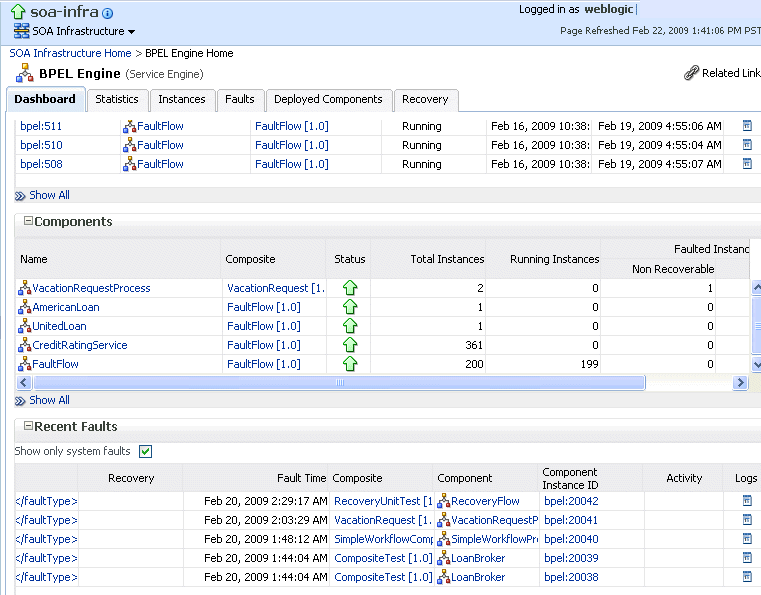 bpel_dashboard_low.gifの説明が続きます