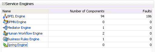 gs_soahomepage3.gifの説明が続きます