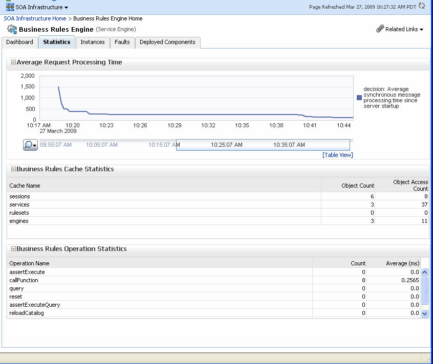 rules1_engine_stats.gifの説明が続きます