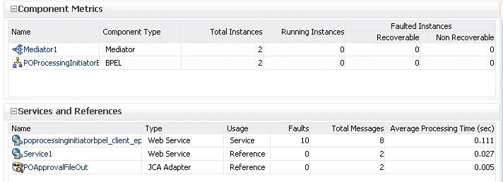 soaapp_dash_lower.gifの説明が続きます