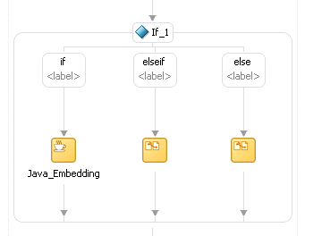 図A-18の説明が続きます