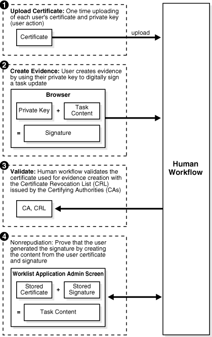 図31-2の説明が続きます