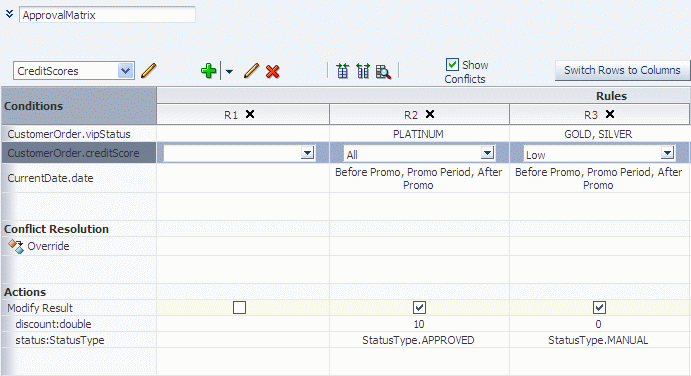 Description of Figure 12-59 follows