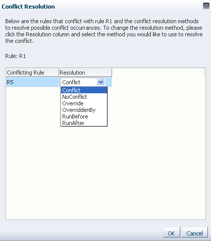 Description of Figure 12-69 follows