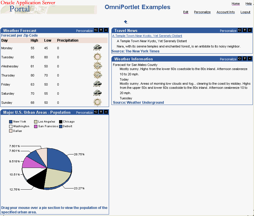 図4-1の説明が続きます