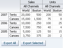 pivot table with export to excel buttons