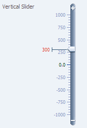 Vertical inputNumberSlider