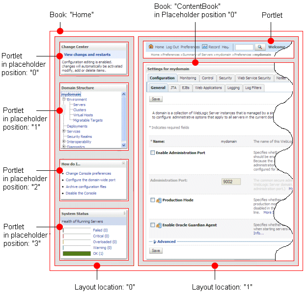 図2-3の説明が続きます