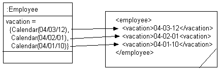 図53-21の説明が続きます