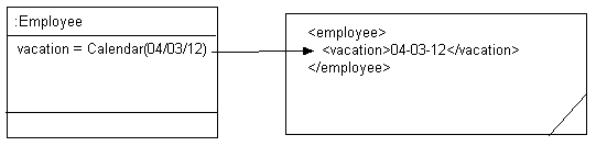 図53-12の説明が続きます