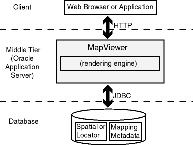 図1-2の説明は図の下のリンクをクリックしてください。