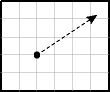 図3-3の説明は図の下のリンクをクリックしてください。