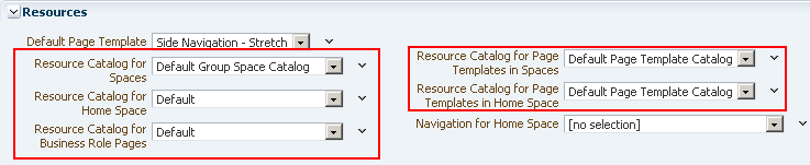 Application-Level Resource Catalog Configuration