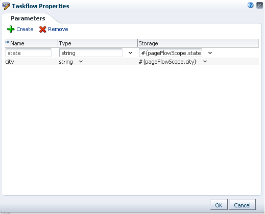 New Parameters on the Basic Maps Task Flow