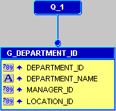 Description of Figure 12-2 follows