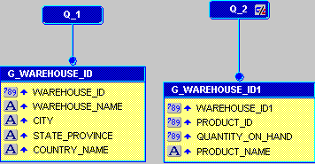 Description of Figure 45-3 follows