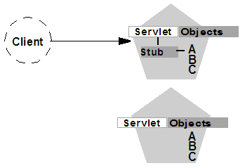 Description of Figure 5-4 follows