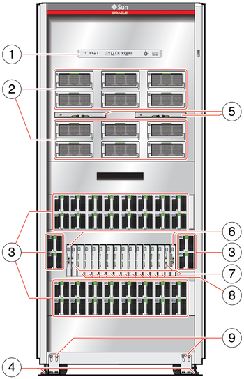 image:Figure displaying the front panel components.