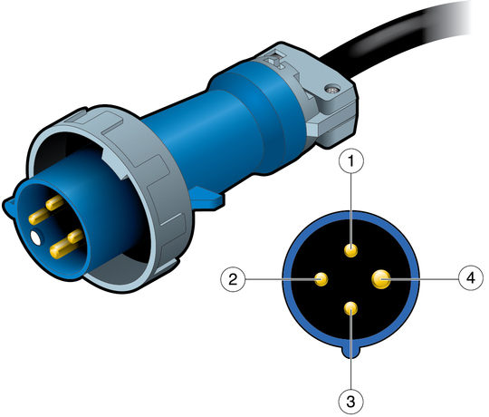 image:Figure showing the 4-wire AC outlet plug for the North American and Japanese power cord.