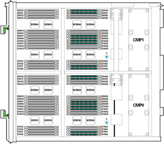 image:Quarter-populated memory on the CMU. 