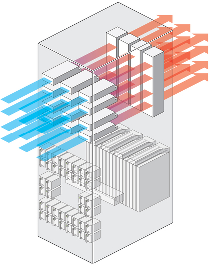 image:Figure shows cooling zone 05. 