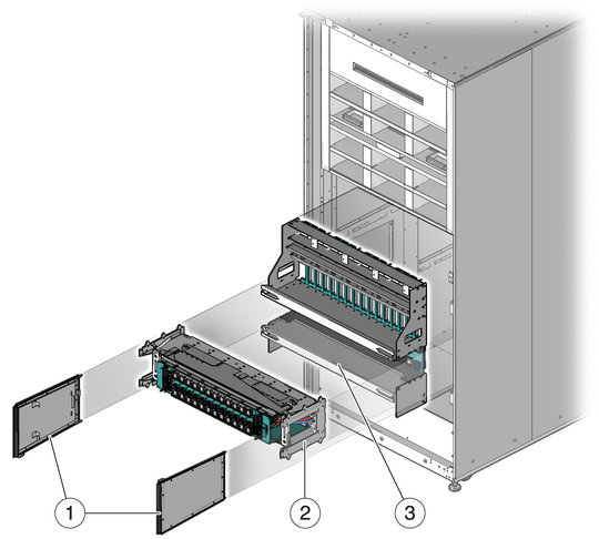 image:Figure shows scalability assembly and midplane. 