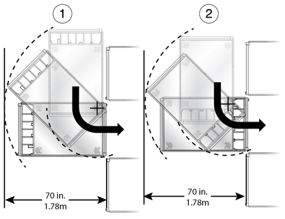 image:Figure showing the turning radius of the server.