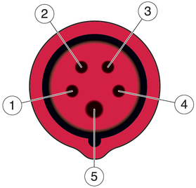 image:Figure showing the pin layout of a 5-wire power cord receptacle.