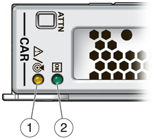 image:LEDs on an I/O card carrier.
