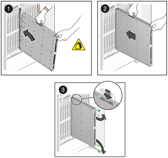 image:Figure shows the installation of the CMU. 