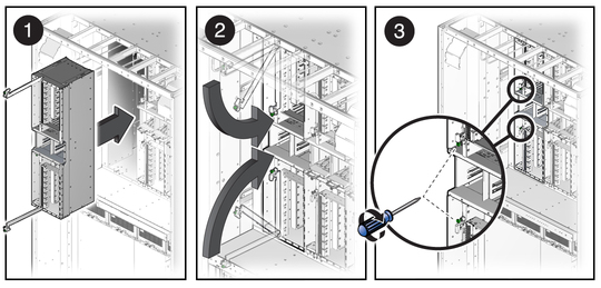image:Figure shows the installation of the IOU. 
