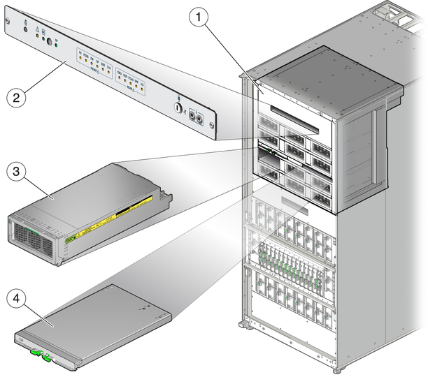 image:Figure shows main features of the power system. 