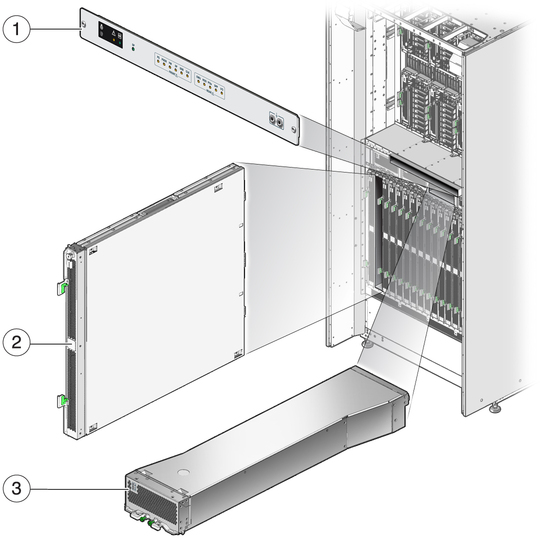 image:Figure shows the CMU cage. 