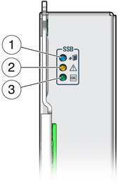 image:LEDs on an SSB.