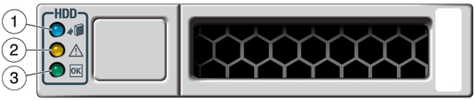 image:LEDs on an SSD