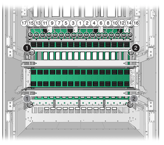 image:Figure shows the order for tightening the front screws on the 21-screw midplane