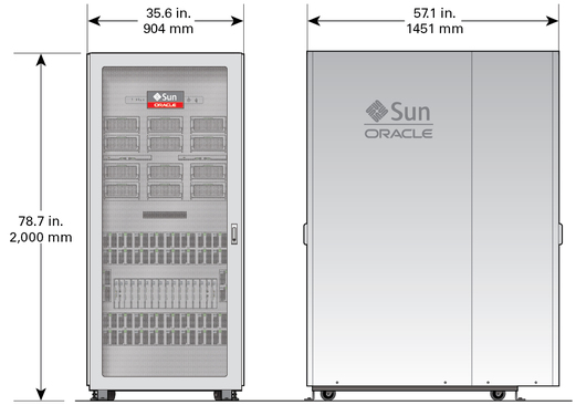 image:Figure showing the physical dimensions of the server.