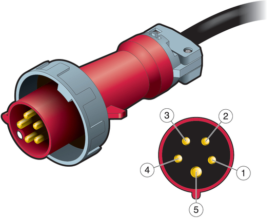 image:Figure showing the 5-wire AC outlet plug for the European, Middle Eastern, African, and other locations.