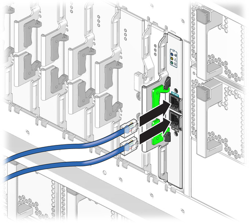 image:Figure showing the SER MGT and NET MGT ports of a SP.