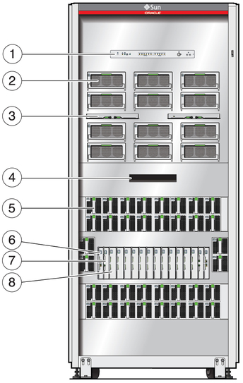 image:Figure shows features of the front of the chassis. 