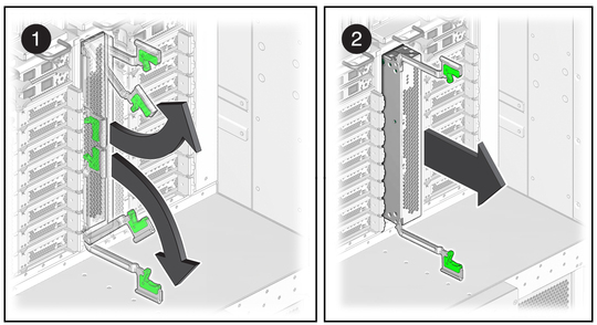 image:Figure shows how to unlock an I/O switch board. 