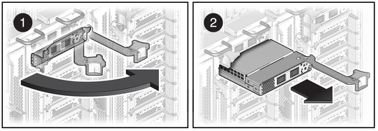 image:Figure shows how to unlock an EMS extraction lever. 