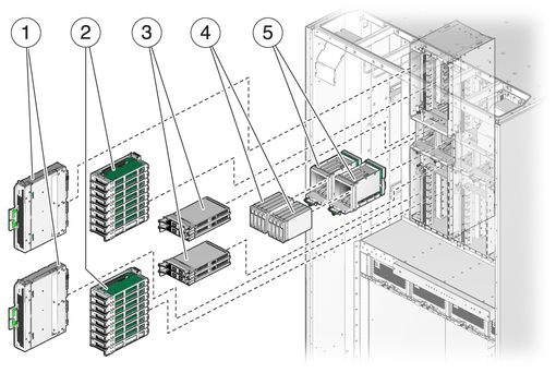 image:Figure shows examples of labeled cables. 