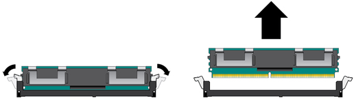 image:Figure shows how to eject a DIMM. 