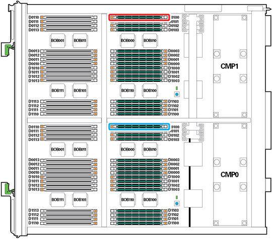 image:Figure shows that two slots have the same number D0100. 