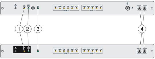 image:Figure showing the front and rear system status indicators.