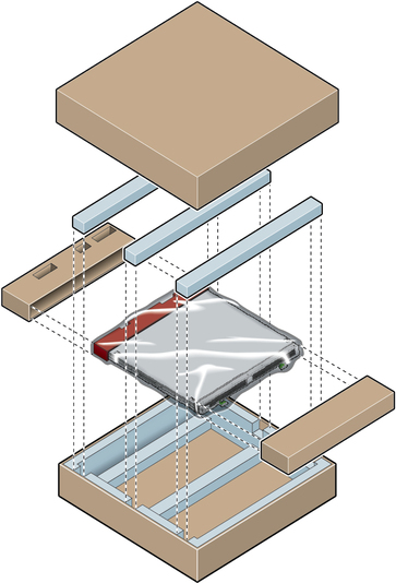 image:Figure shows the packaging materials for the replacement CMU. 