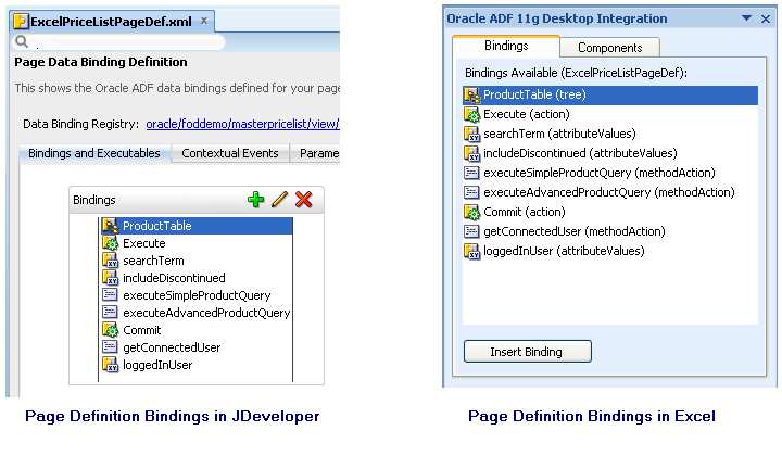 Bindings in JDeveloper and Integared Excel Workbook