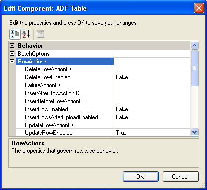 ADF Table RowAction properties to update data