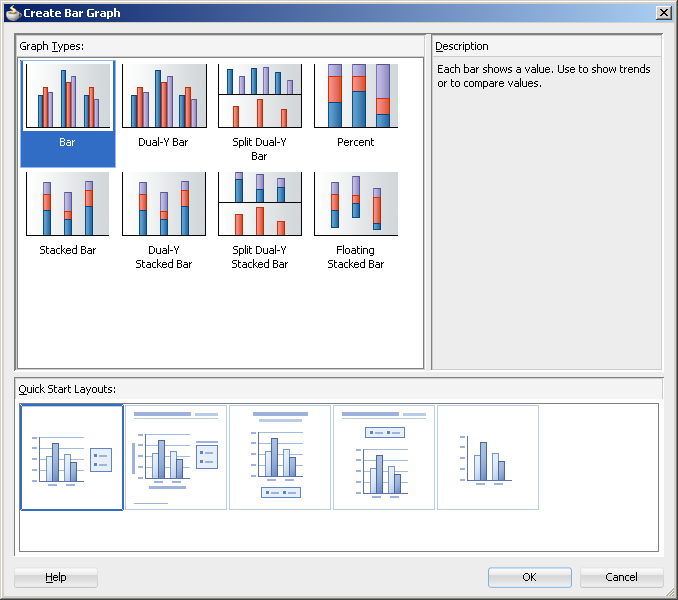 create bar graph dialog